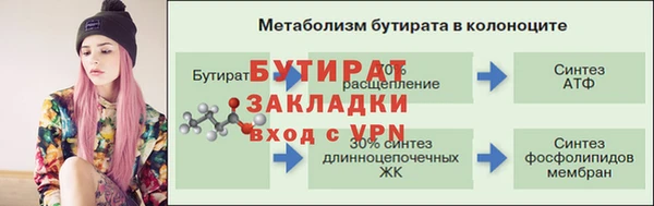 спайс Вяземский